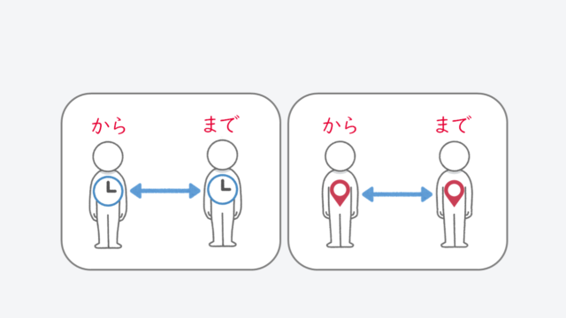 日语在线自学网站 | 【语法】~から~まで(从~到~)