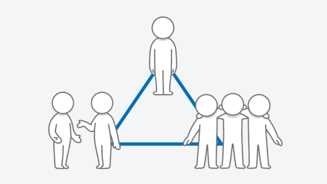 日语在线自学网站 | 【単語】一人称・二人称・三人称