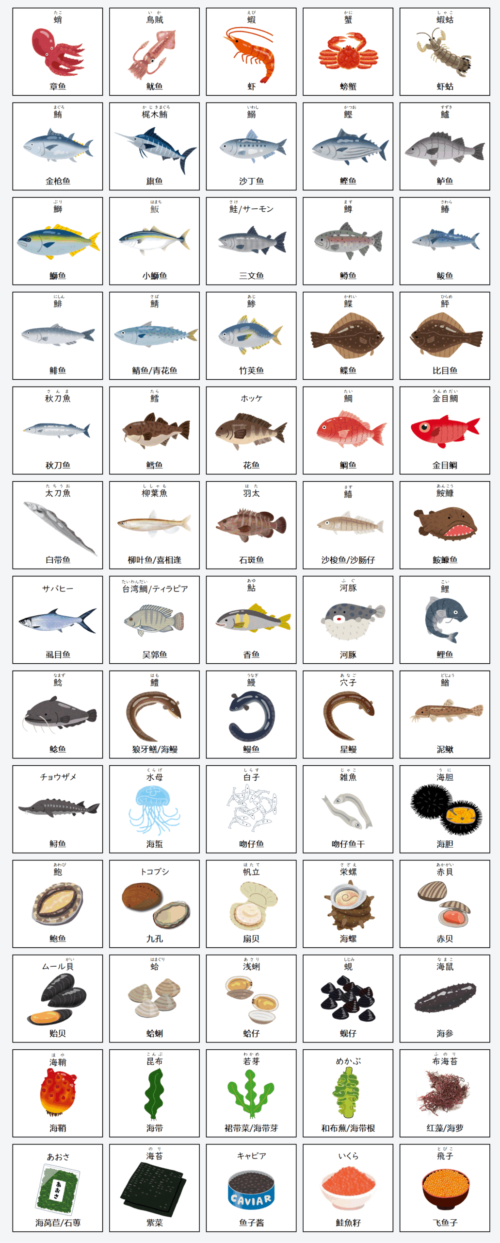 日语在线自学网站| 【単語】魚介類の日本語名称（海鲜的日语名称）